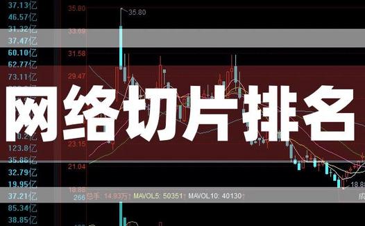 中小板网络切片上市企业排名(中小板网络切片企业排名2022)