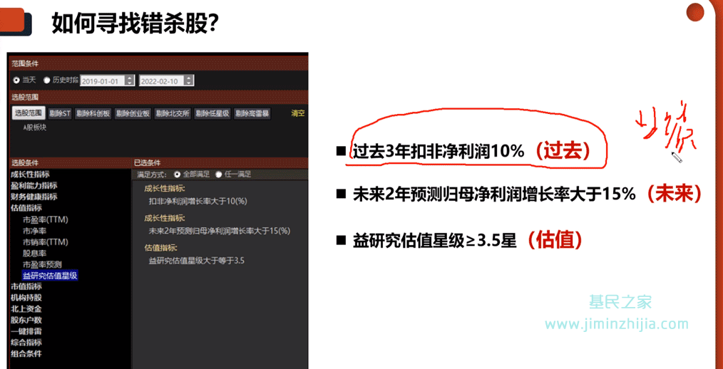 如何寻找错杀股（选股初选）