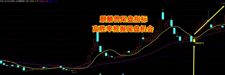 通达信【麒麟兽尾1号】主图/副图/选股指标,尾盘T1思路,高胜率,适合上班族,无未来函数,指标源码,手机电脑通用