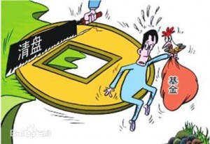 购买基金细节——基金清盘